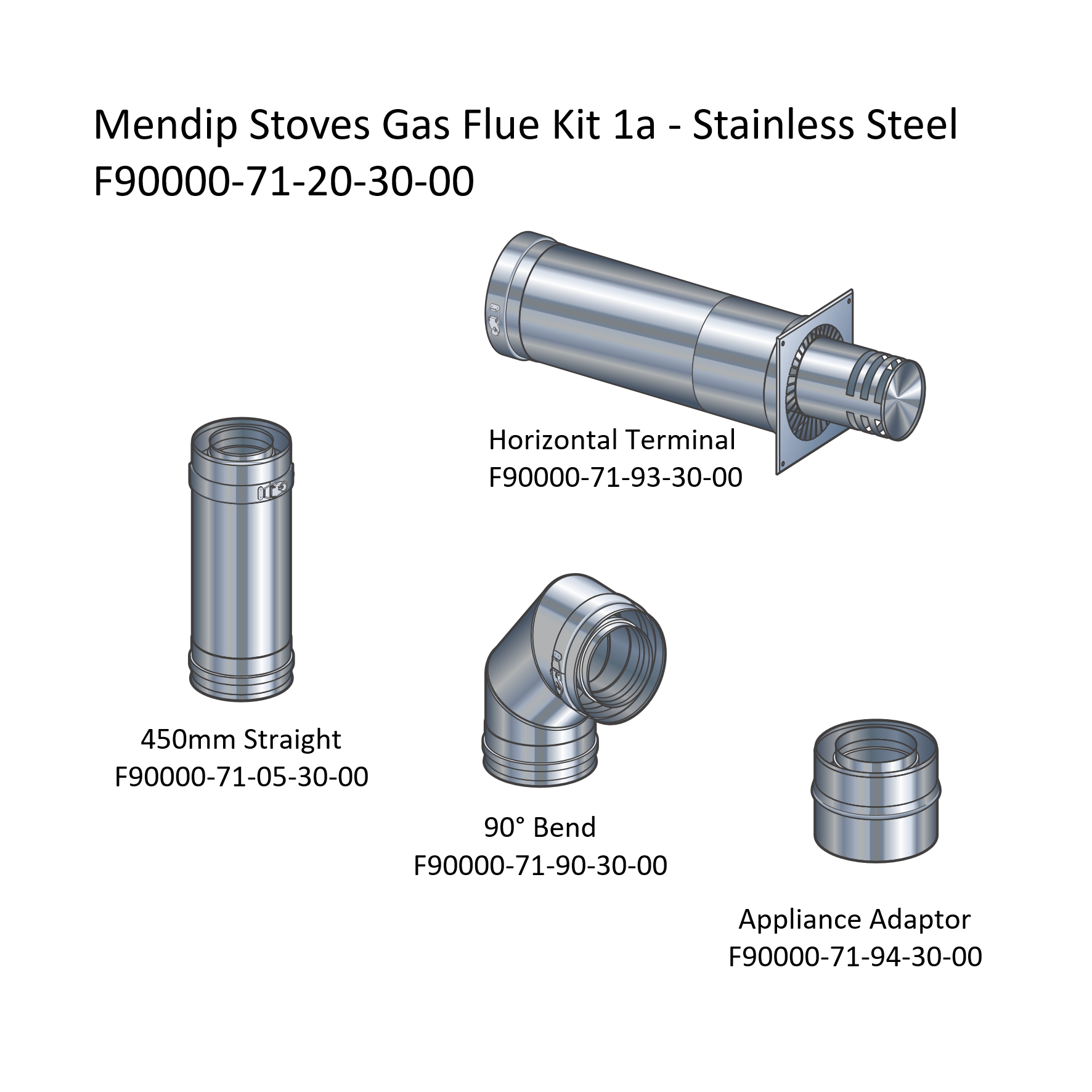 Mendip Ashcott Gas Stove