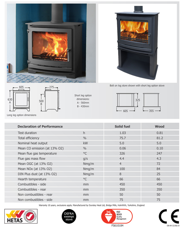 Dunsley Avance 500 Wood Burning Stove Specifications