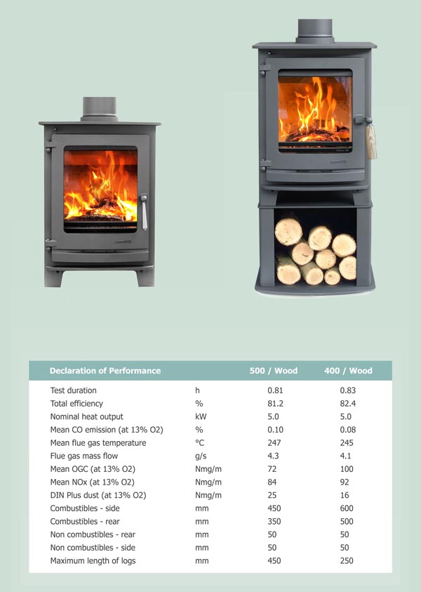Dunsley Avance 400 Wood Burning Stove Specifications